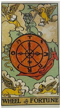 વ્હીલ ઑફ ફોર્ચ્યુન